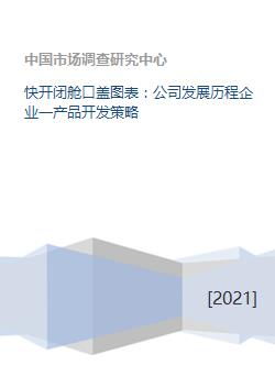快開閉艙口蓋圖表 公司發展歷程企業一產品開發策略