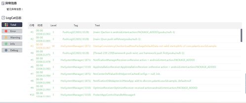 一個(gè)項(xiàng)目經(jīng)理對(duì)主流項(xiàng)目管理工具的對(duì)比 禪道vs華為軟件開(kāi)發(fā)云