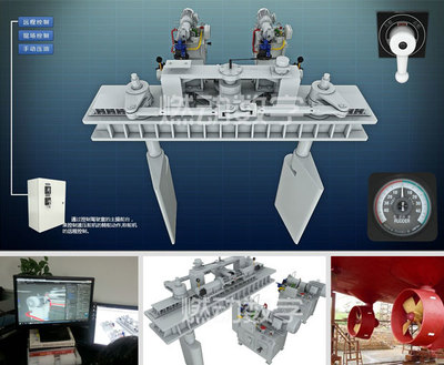 船舶液壓舵機三維仿真教學軟件項目開發(fā)啟動