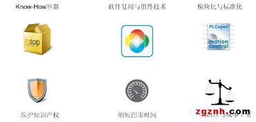 魚與熊掌可兼得 貝加萊如何完美開發(fā)機(jī)器